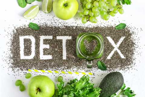 Natural Ways to Detox Your Body For Weight Loss