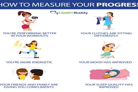 What Should You Do When Weight Loss Plateau?