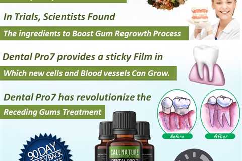 Regrow Receding Gums