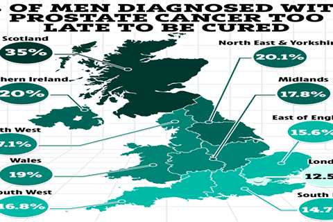 Urgent warning as 1 in 3 men diagnosed with common cancer too late to be cured