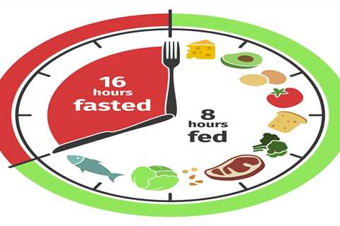 Intermittent Keto Fasting