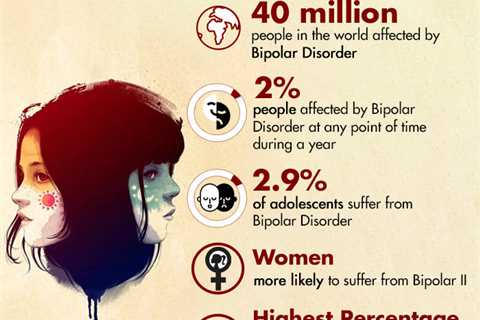 Bipolar Minds - Myths and Stereotypes