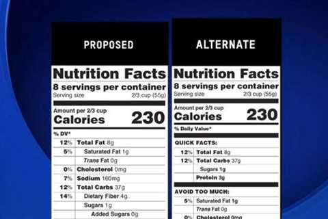 The American Heart Association's Sugar Intake Guidelines For Children and Teens