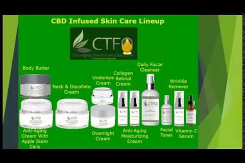CTFO CBD Oil Hemp Oil Product Presentation and Review