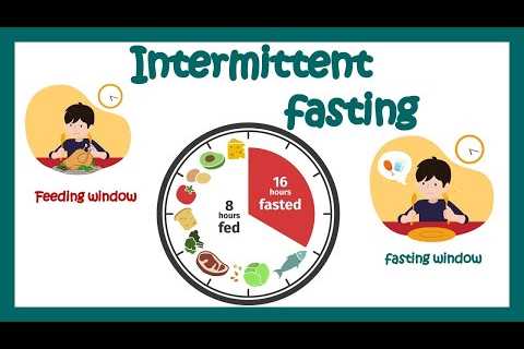 Intermittent Fasting | How intermittent fasting cause weight loss | Benefits of Intermittent Fasting