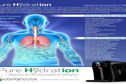 Kangen Water and Digestion