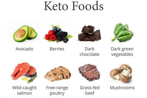 Keto Diet and Stress Management