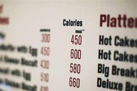 How to Calculate Calorie Needs