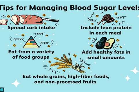 How the Paleo Diet Affects Blood Sugar Levels