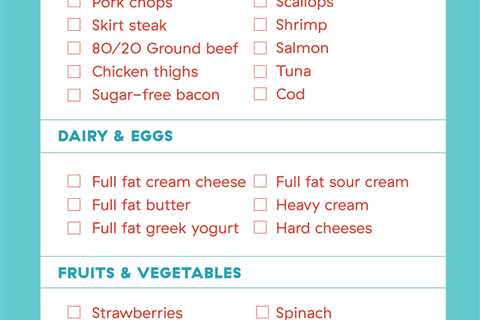 Keto Diet Grocery List