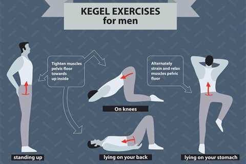 Exercise For Erectile Dysfunction