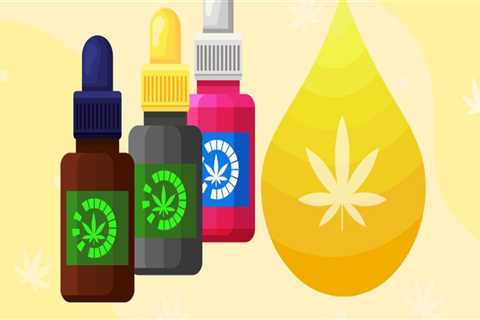 What are the three spectrums of cbd?