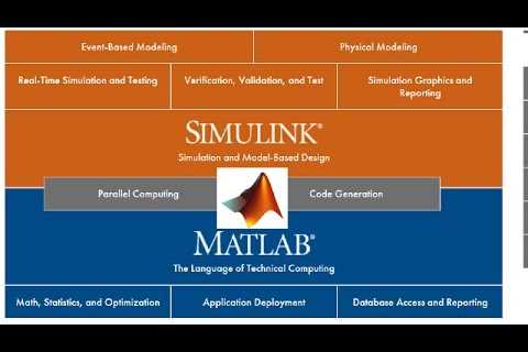 Modelling Simulation and Control of a Quadcopter â MATLAB and Simulink Video