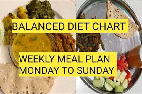 Balanced Diet chart || weekly meal plan || Monday to Sunday #balanceddietchart #weeklymealplan