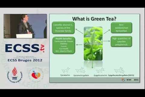 SPORTS NUTRITION SYMPOSIUM â GREEN TEA â Hodgson, A.