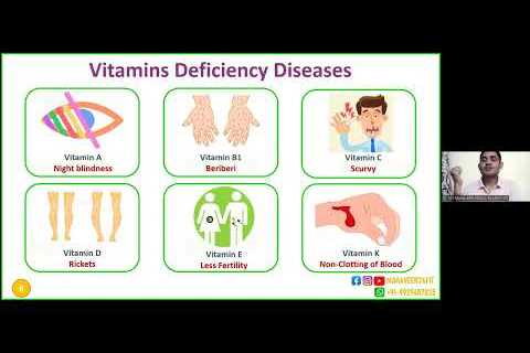 Vitamins and Minerals â Health talk in Fitness Studio