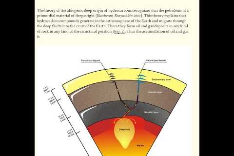 #PEASANTCHAT How would cars be built Crude oil was a renewable resource? Rabbit hole!!