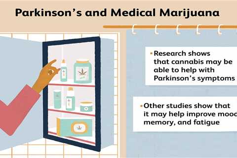 Cbd Vs Thc For Parkinson’s: What You Need To Know Before Buying?