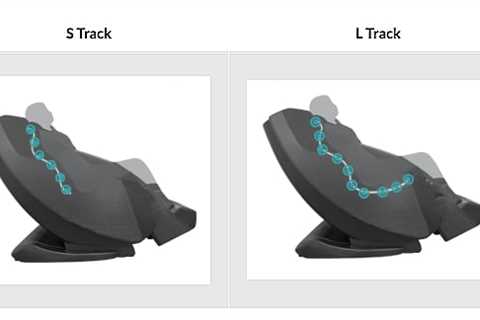 The Evolution of the Roller Track in Massage Chair Technology