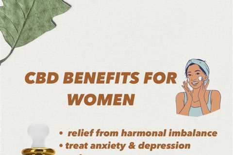 Explore the potential benefits of CBD for women🙋‍♀️  ✨Addressing hormonal…