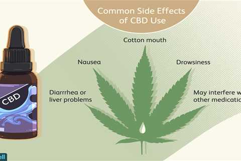 What Are The Potential Side Effects Of Using CBD For Pain Management?