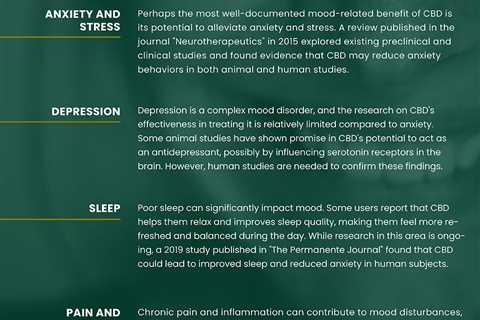 Exploring CBD Oil’s Potential As Natural Antidepressant