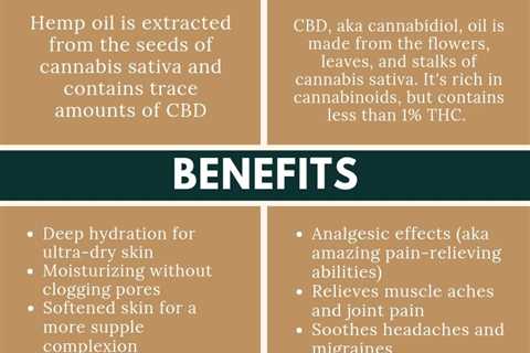 The Soothing Impact Of Hemp Oil On Stress