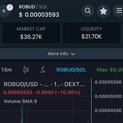 Little dip to grab $ROBUD early Its programmed with the community…