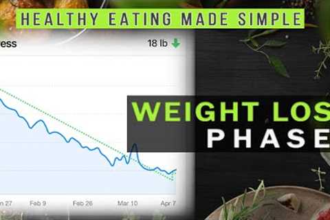 Weight Loss Phases | Healthy Eating Made Simple #6