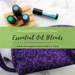 Essential Oil Blends Comparison Chart For Top Brands