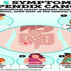The Emerging Threat of Unheard-of Lethal Cancer Striking the Young
