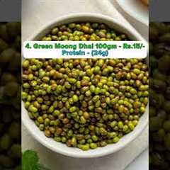 Low Price 💸 High Protein Foods 💪 | Healthy Foods | FittyMe