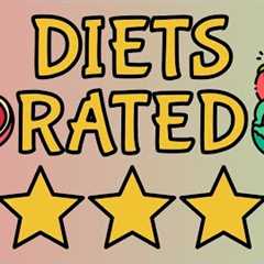 Rating 15 Popular Diets