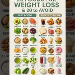 ✅ 20 Best Foods for Weight Loss 🥗 & 20 Foods You MUST Avoid 🚫 | Healthy Diet Tips #Shorts